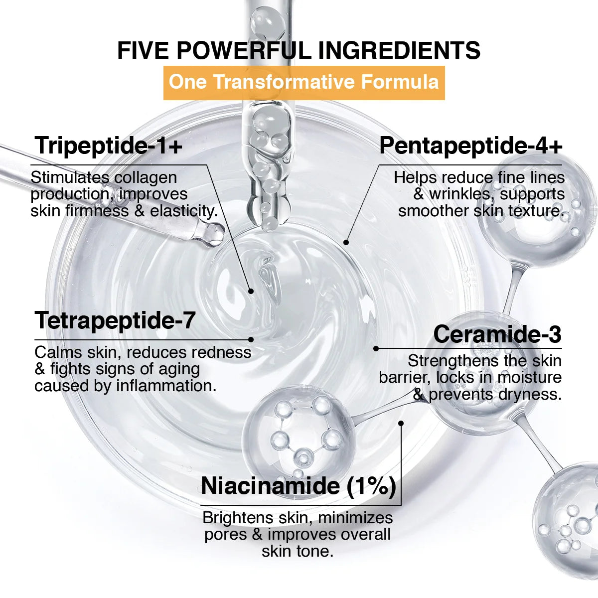 Skinby Dr.G Peptide Face Serum: Best Anti Aging Serum