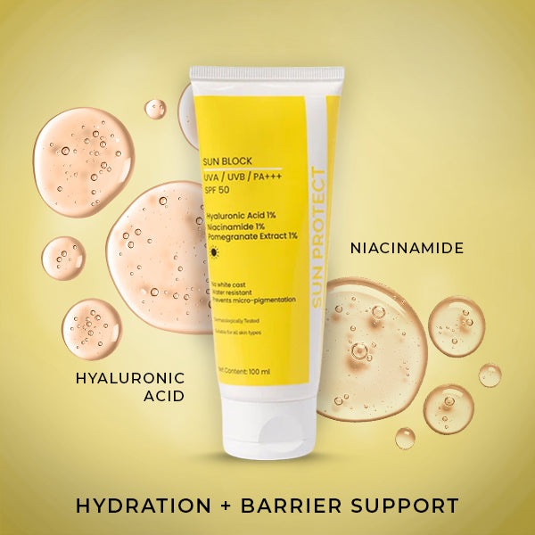 Sun Block Sunscreen SPF 50 for All Skin Types – Skin by Dr. G