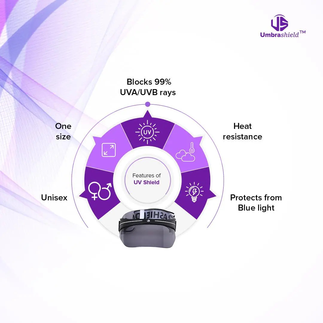 Sporty Chic - Clear Black