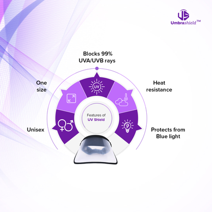 Luxe Full Length - Clear & Sheer