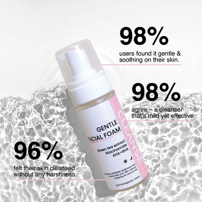 DrG Must Haves Summer Essentials