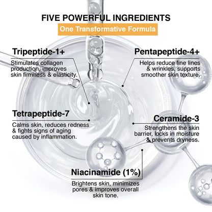Skinby Dr.G Peptide Face Serum: Best Anti Aging Serum