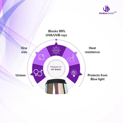 Luxe Short Length - Rose Gold