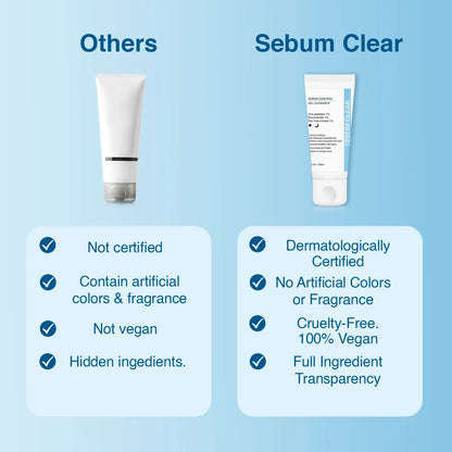 Skinby Dr.G Sebum Control Face Wash: Anti Acne Face Wash | Treats Open Pores