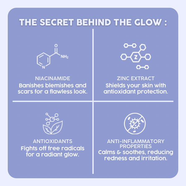 Skinby Dr.G B3 10% Niacinamide Face Serum With 1% Zinc PCA
