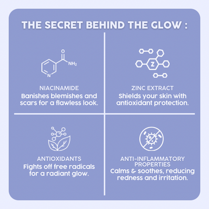Skinby Dr.G B3 10% Niacinamide Face Serum With 1% Zinc PCA