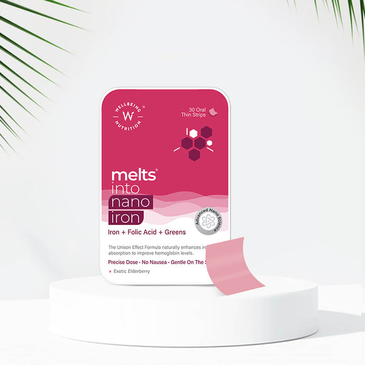 Wellbeing Nutrition Melts Into Nano Iron