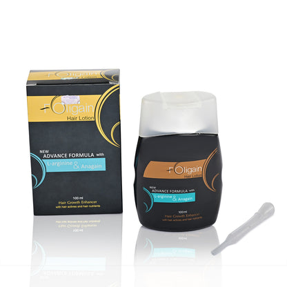 Foligain Hair Growth Lotion 